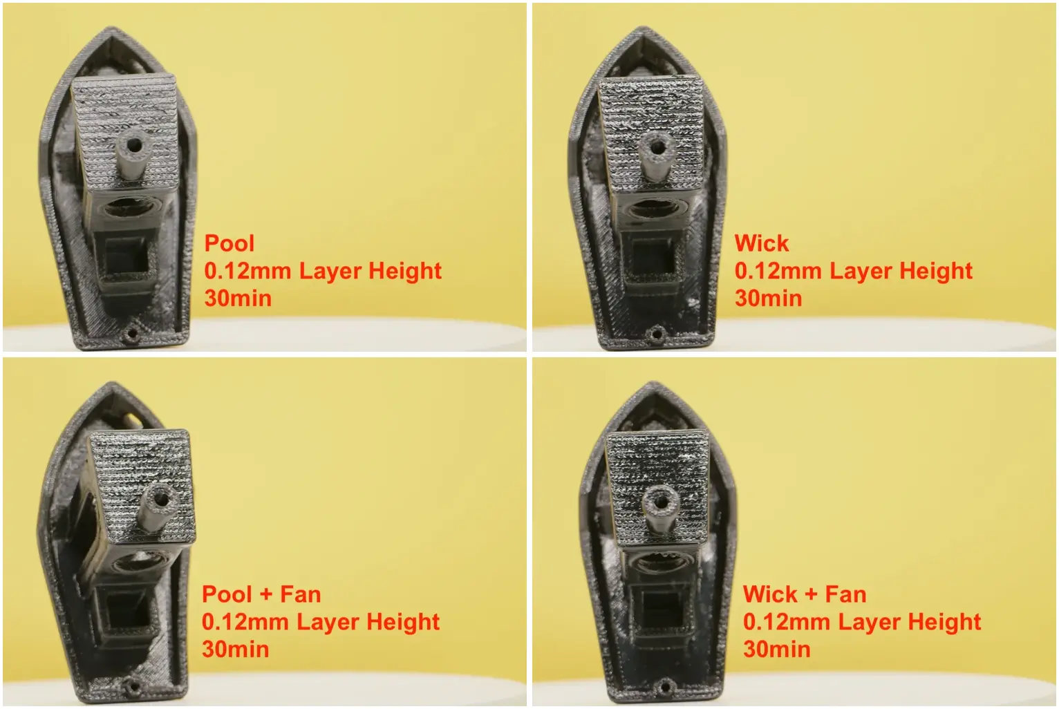 Batch 1 top view — 0.12 mm, all four chamber configs at 30 min